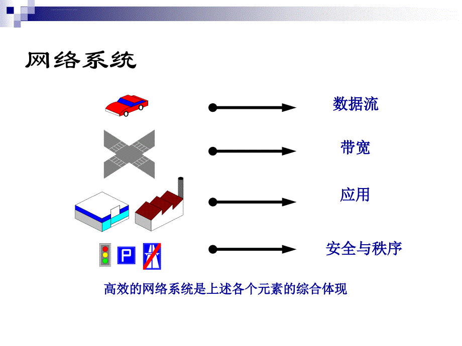 安全生产_计算机与网络信息安全讲义_第4页