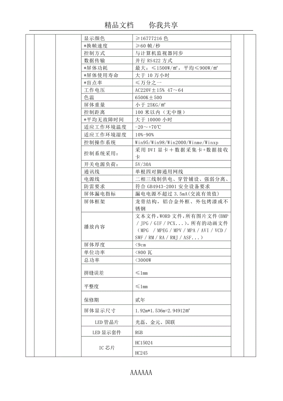 安吉县社会保险管理中心室内LED大屏幕_第4页