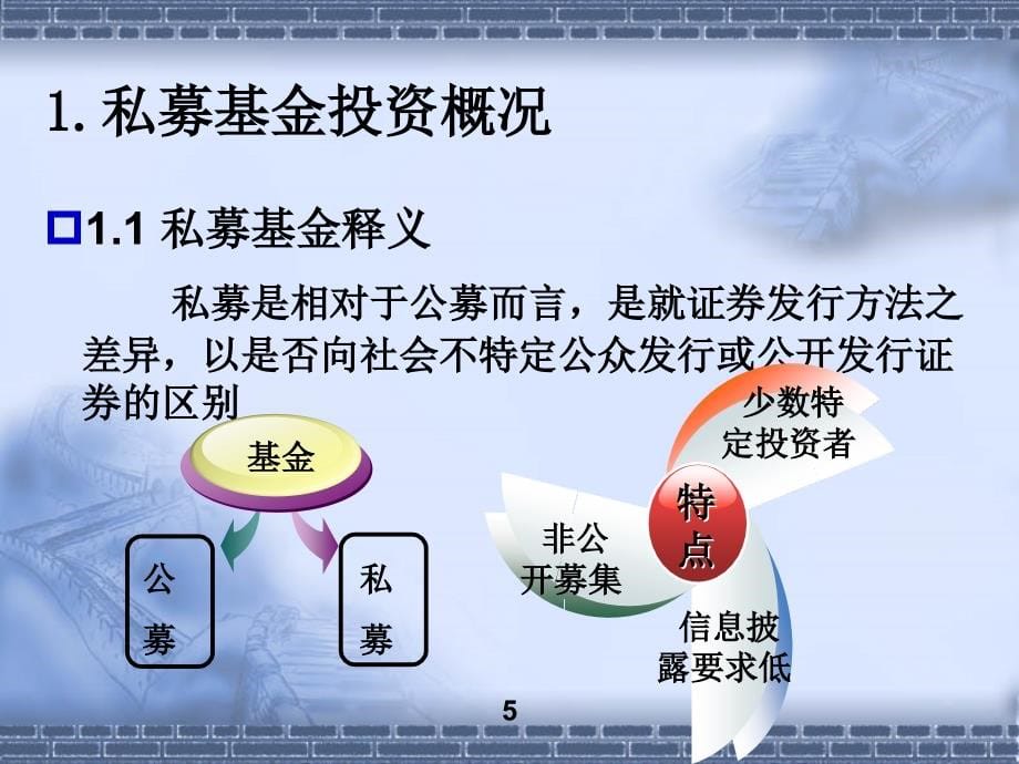 私募基金投资管理与财务知识研究分析_第5页