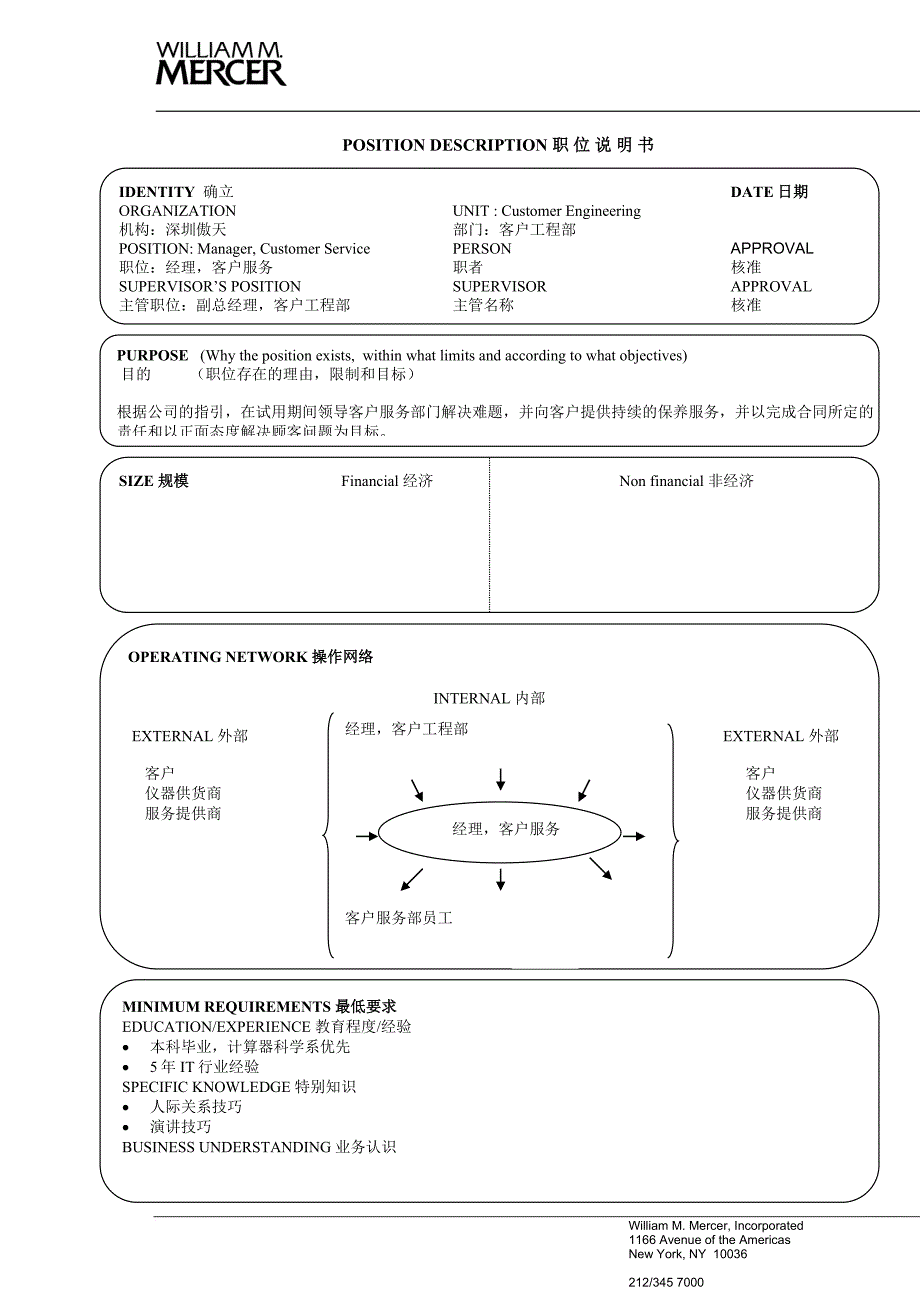 岗位职责_17个典型的职位说明书1_第1页