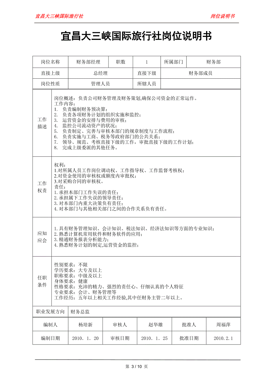 岗位说明书12_第3页