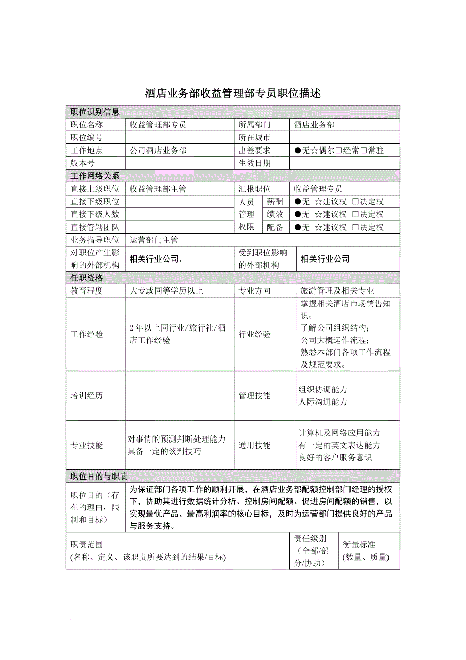 岗位职责_酒店收益管理部专员岗位职务说明_第1页