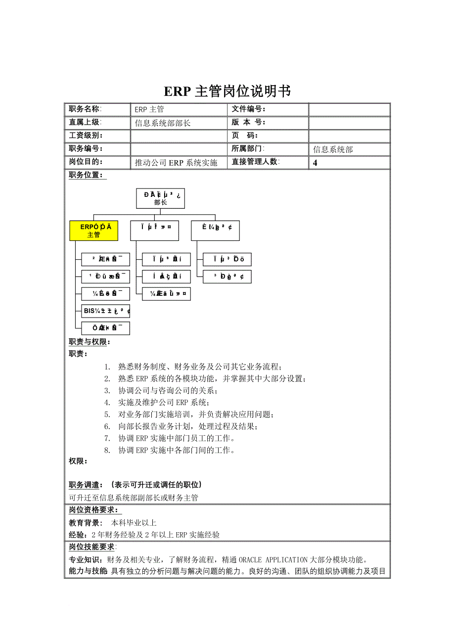 岗位职责_erp主管职务说明书_第1页