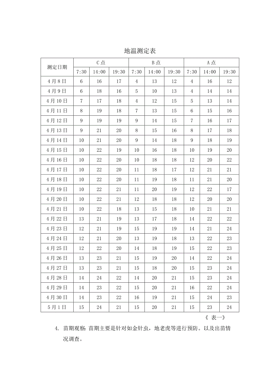 玉米制种实验报告_第2页