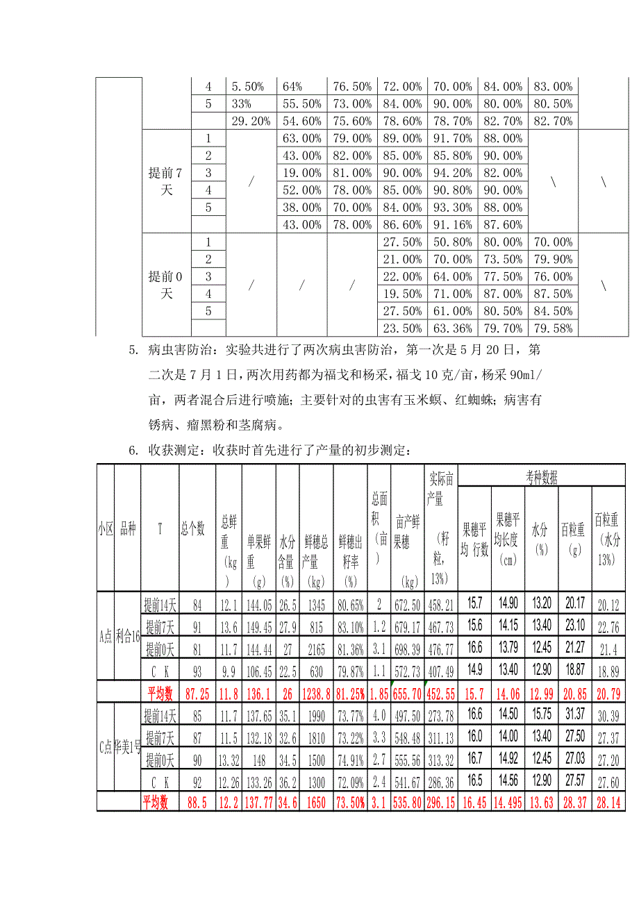 玉米制种实验报告_第4页