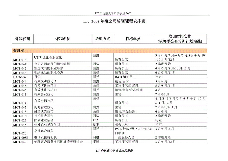 培训课程(UT斯达康)_第4页