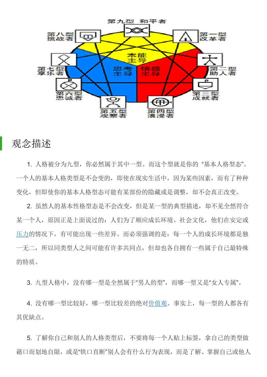 人力资源几项关键词_第4页