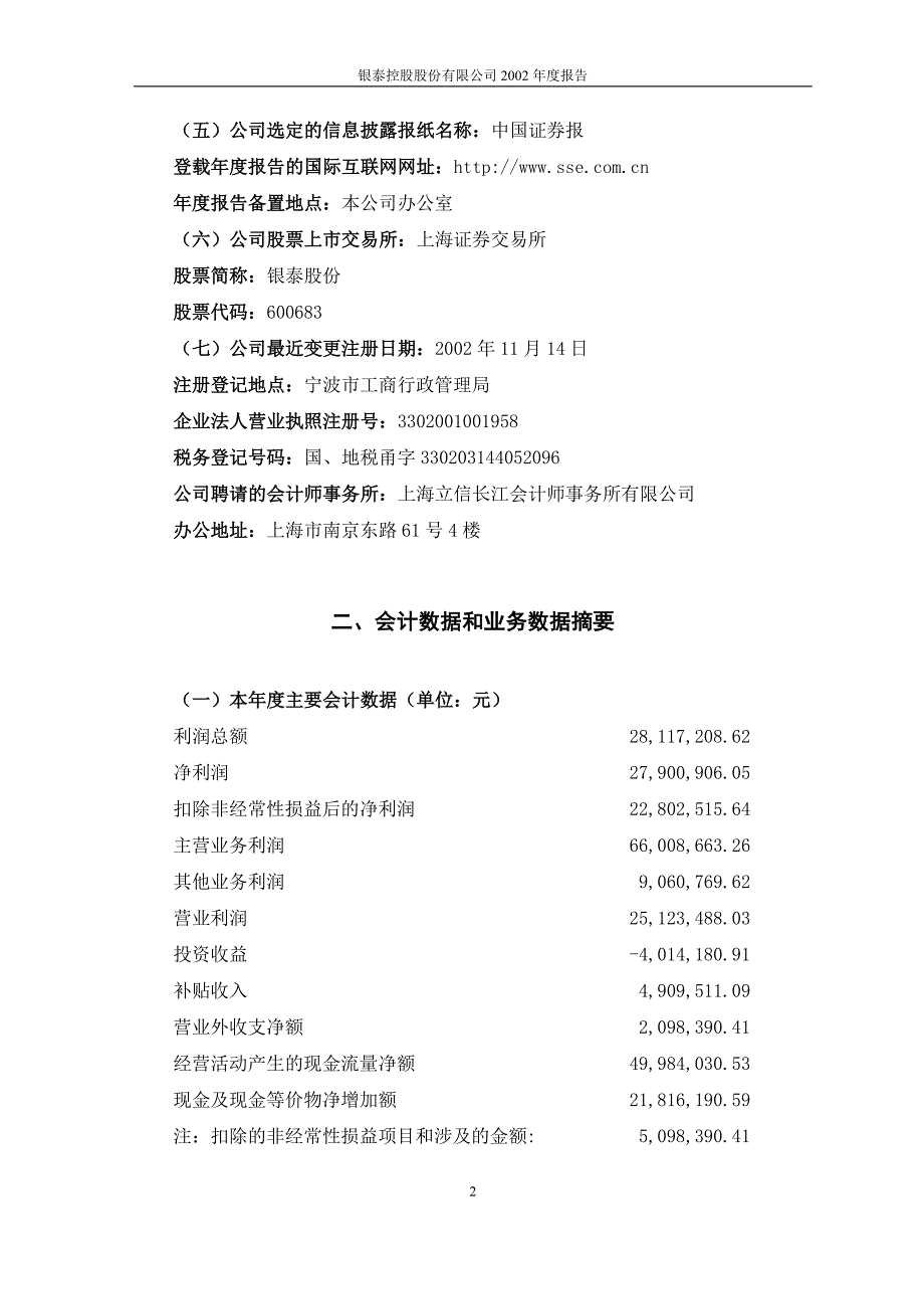 某控股有限公司财务状况_第2页