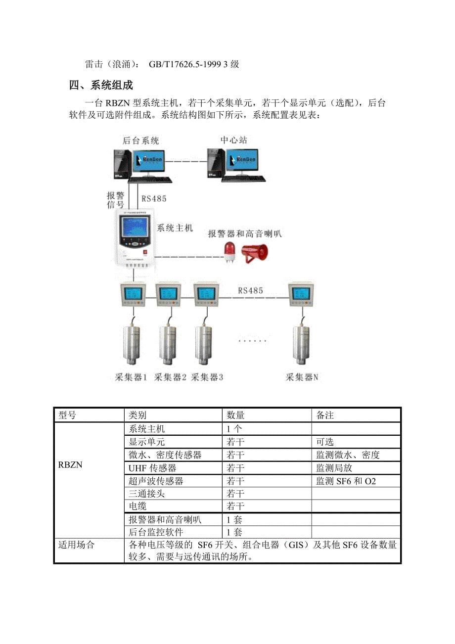 变电站GIS智能监控系统_第5页