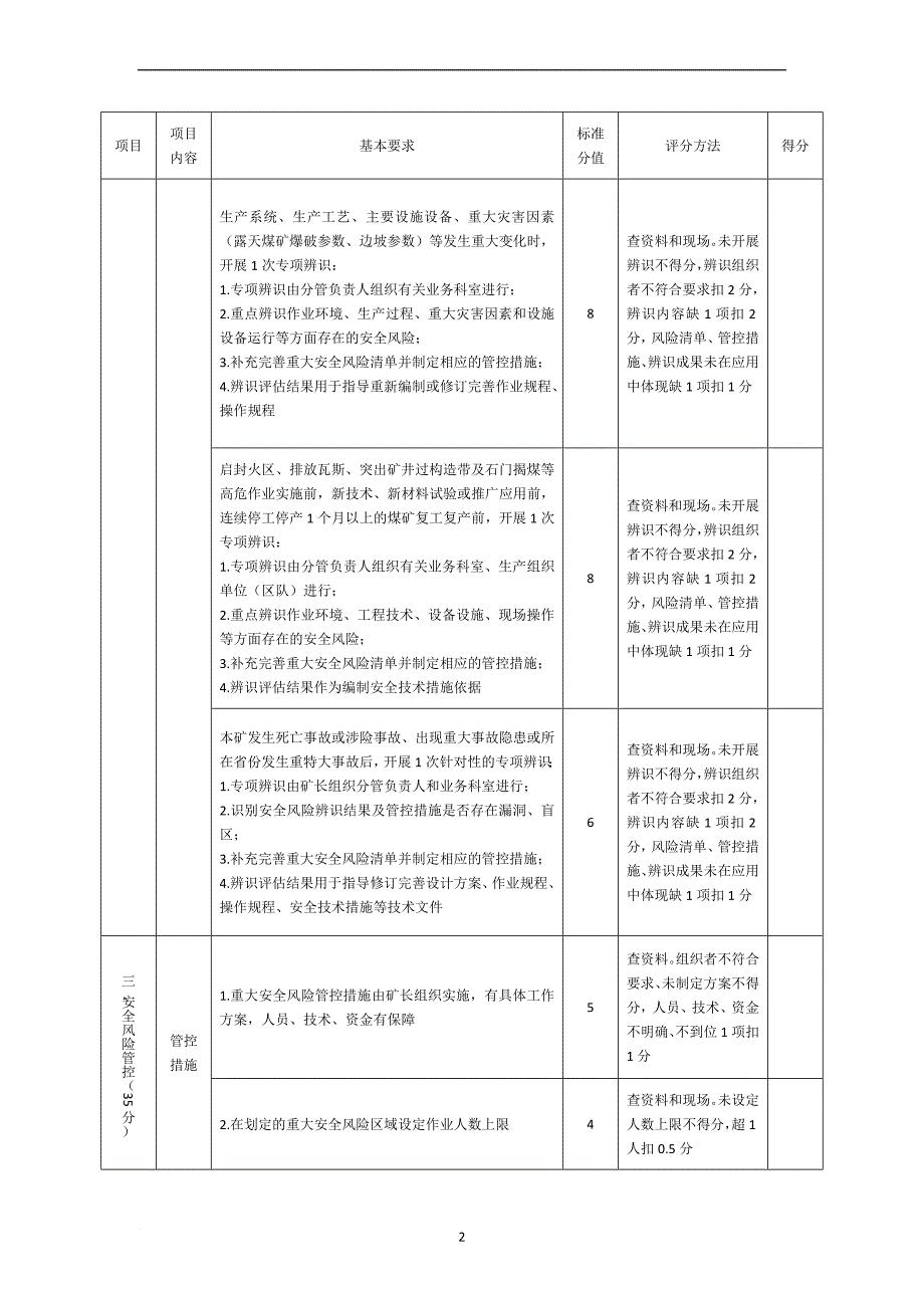 安全生产_煤矿安全风险分级管控标准化评分表_第2页