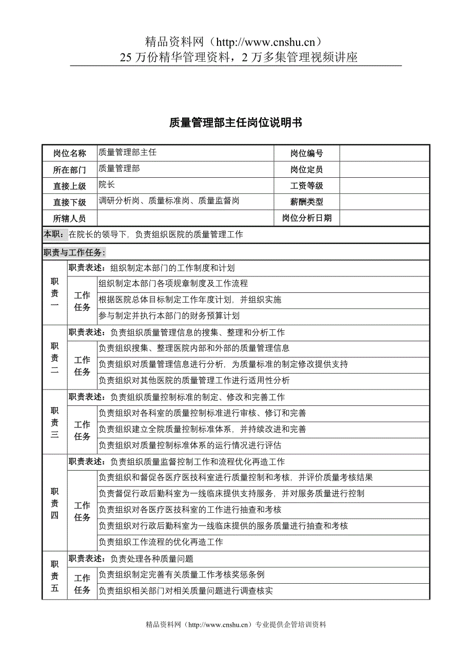 岗位职责_质量管理部主任职务说明书_第1页