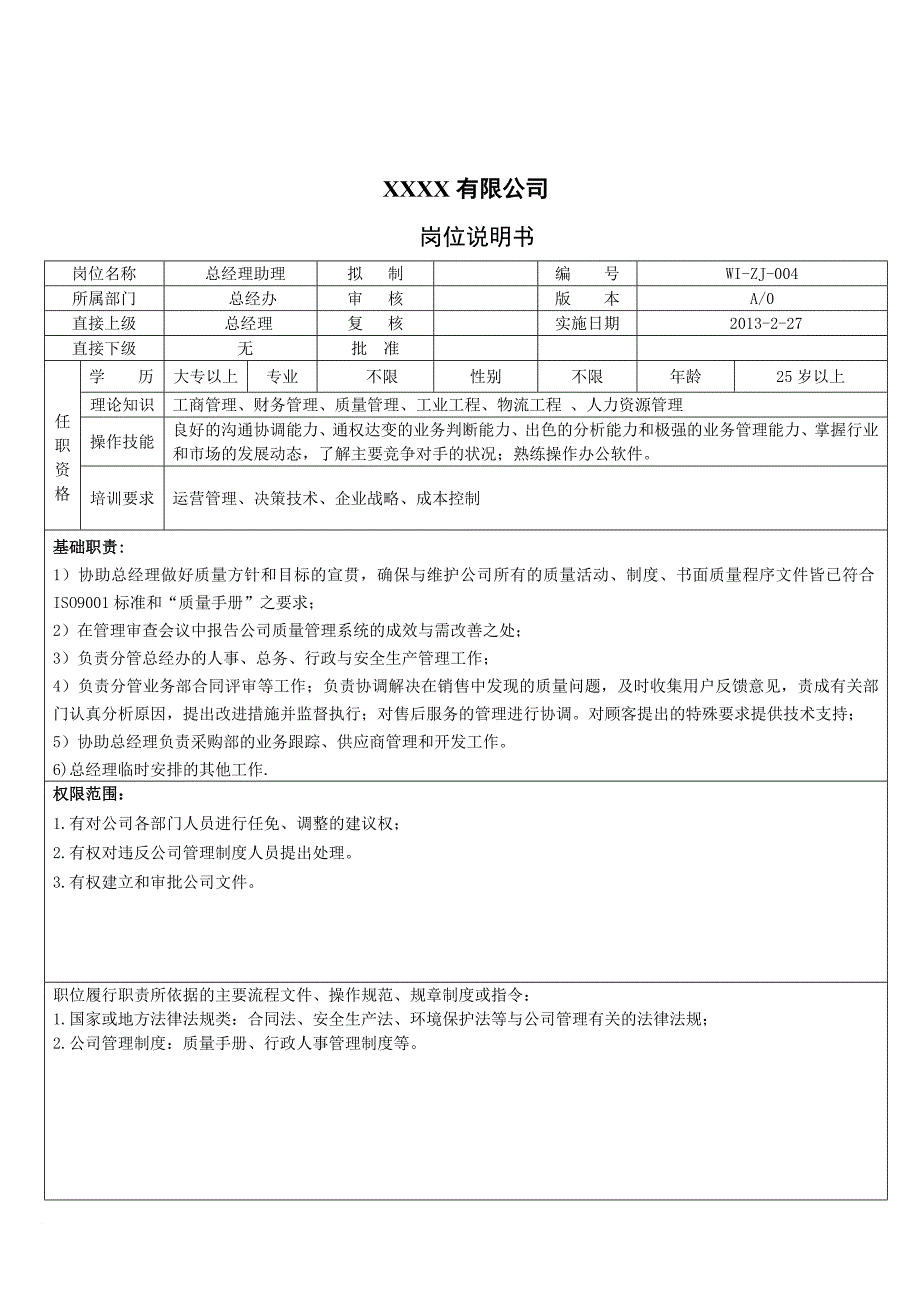 岗位职责_某公司岗位说明书4_第3页