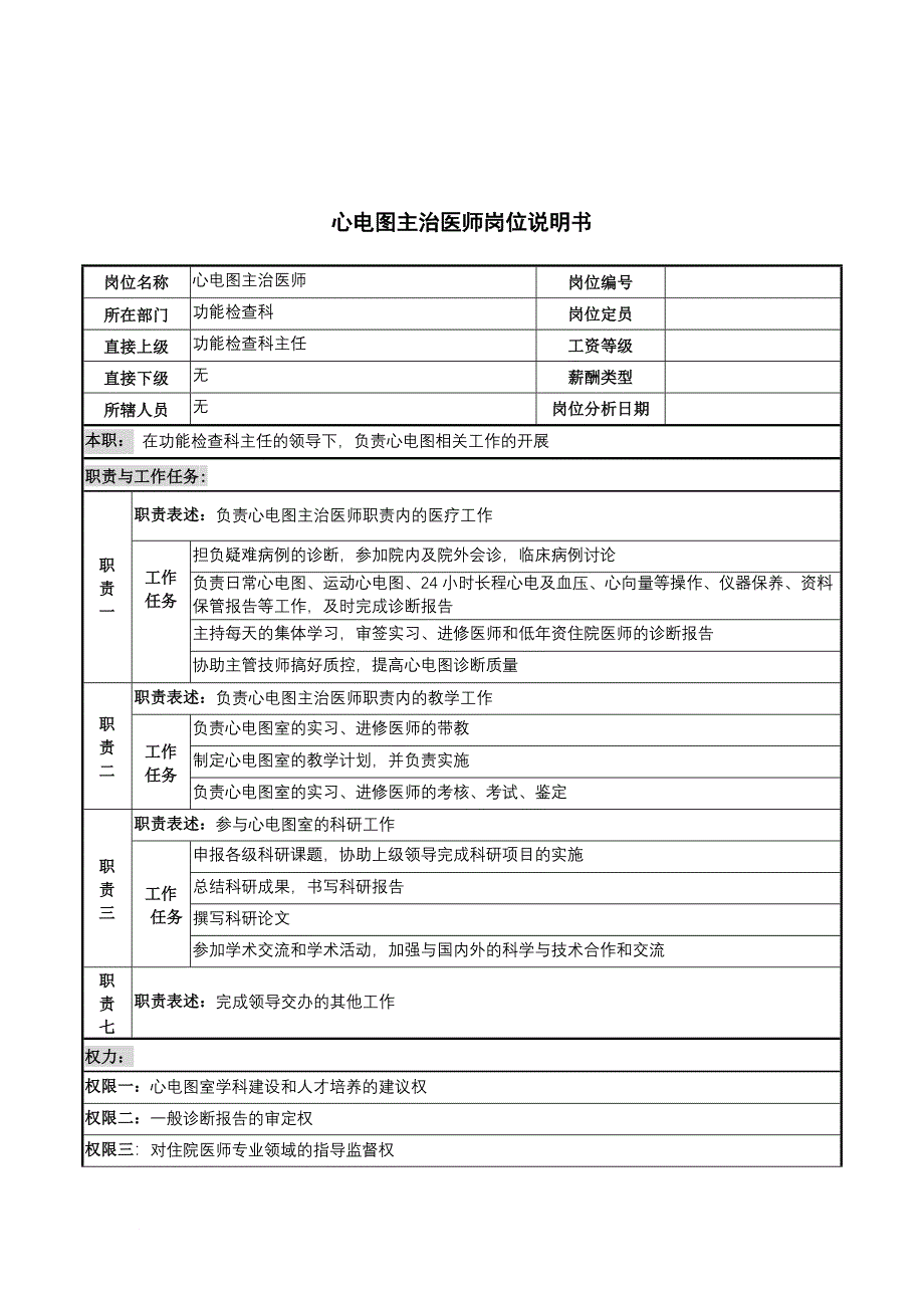 岗位职责_医疗行业岗位说明书汇卒20_第1页