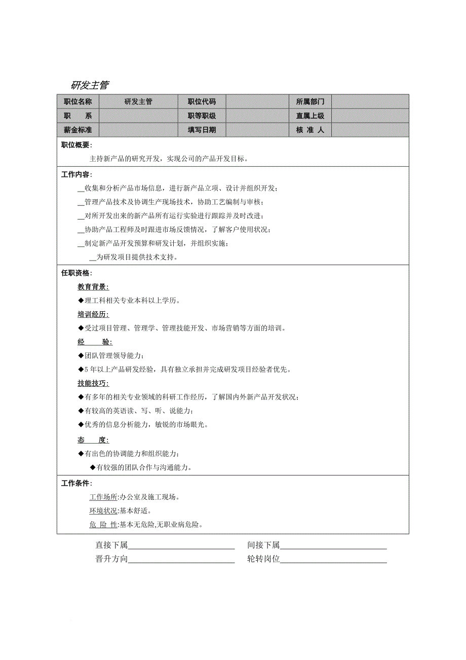 岗位职责_某企业岗位责任说明范本39_第1页