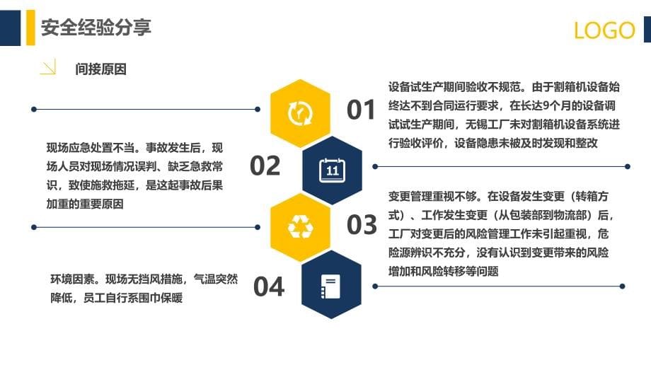 安全生产_行为安全管理与安全意识培养教材_第5页