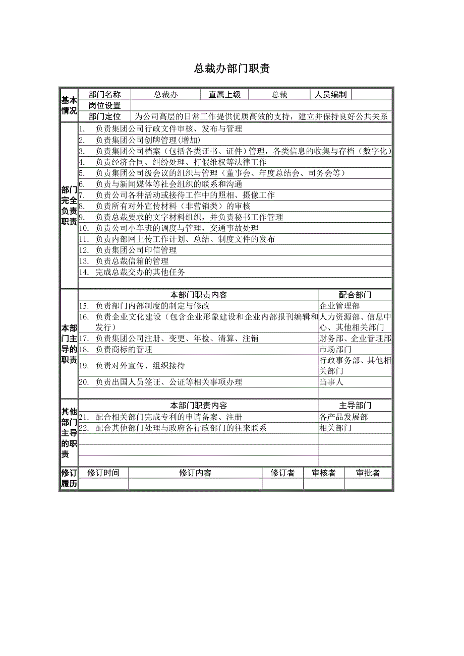 岗位职责_宁波贝发集团部门职责_第2页