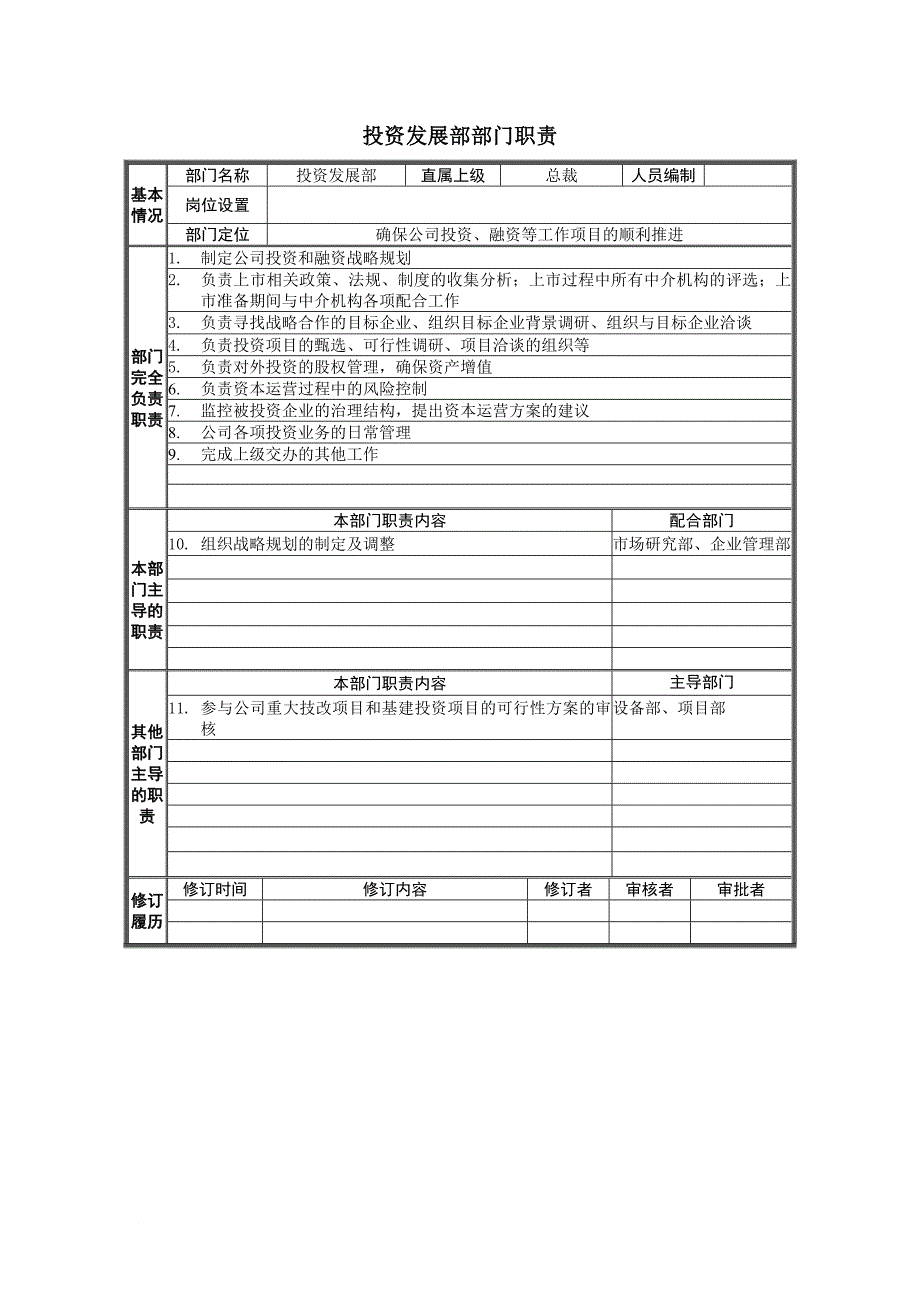 岗位职责_宁波贝发集团部门职责_第3页