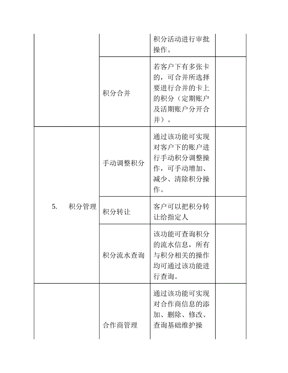 积分系统功能列表_第4页