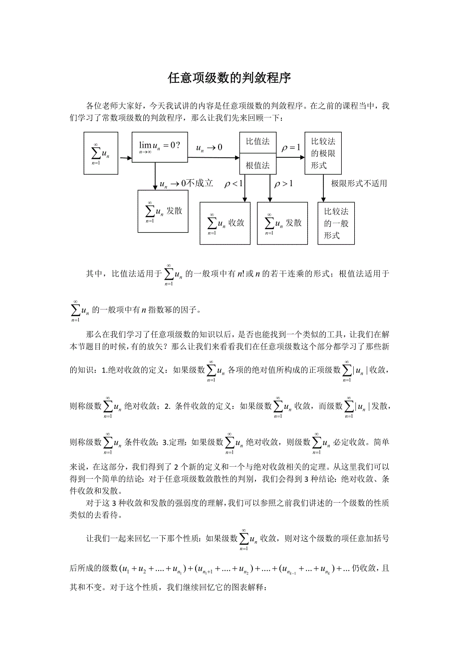 12.2任意项级数_第1页