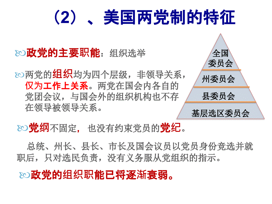 美国两党制_第3页