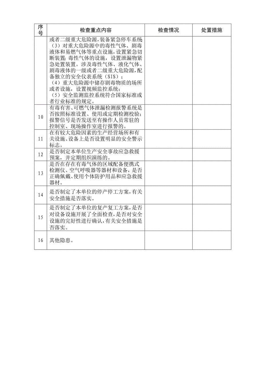 公司岁末年初安全生产专项检查工作方案_第5页