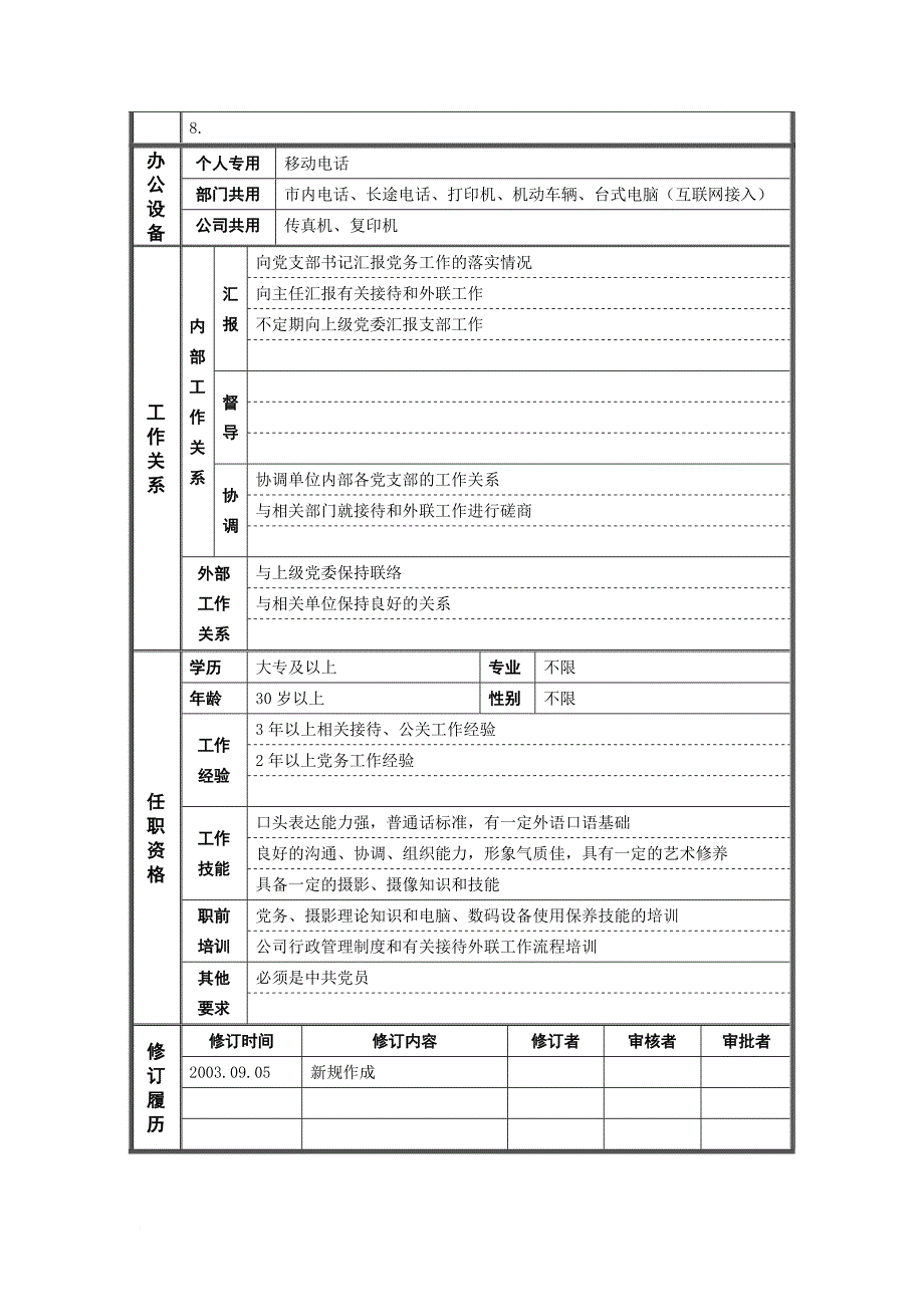 岗位职责_总裁办公室党务专员岗位职责_第2页