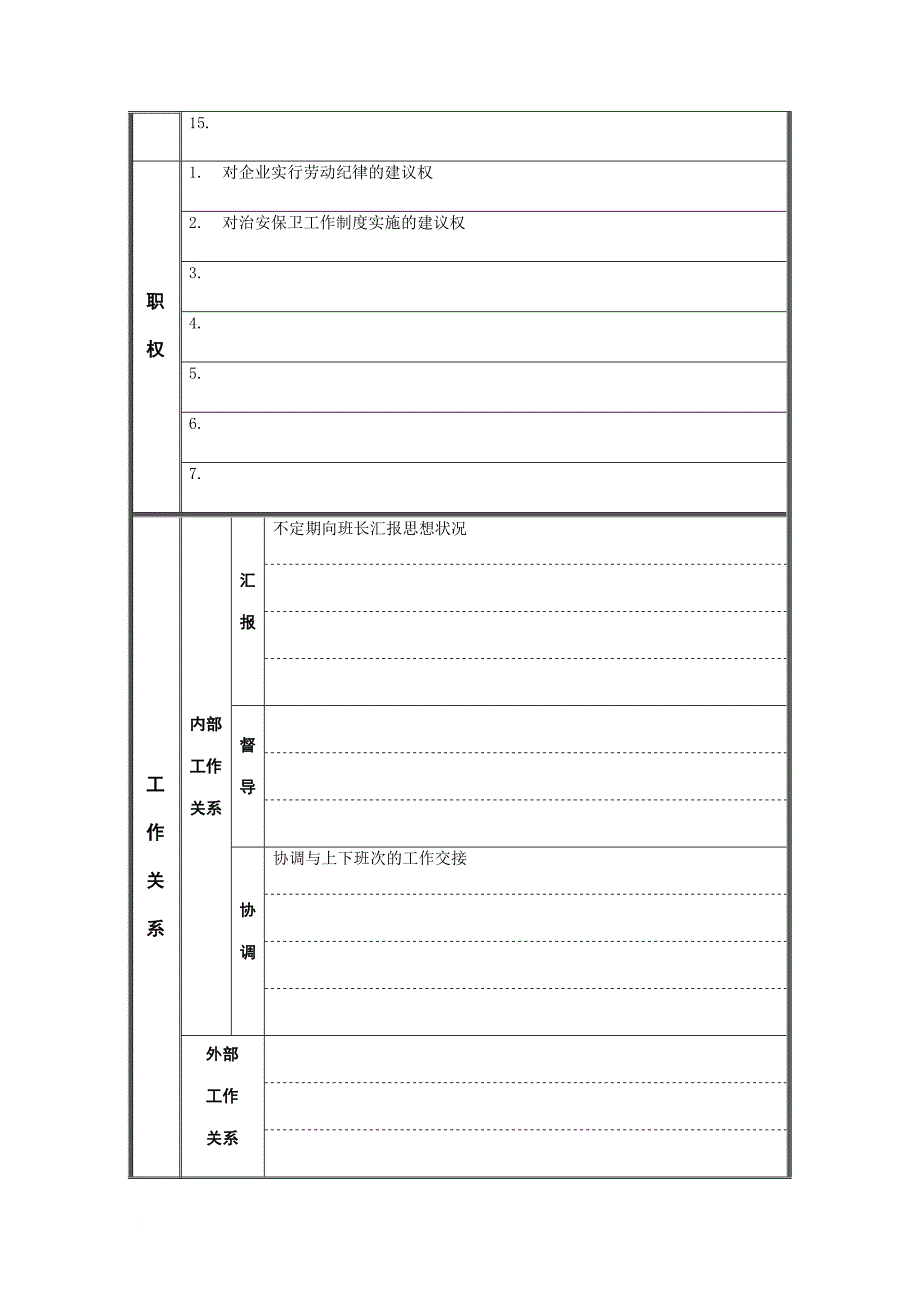 岗位职责_安全保卫部保安员岗位职责_第2页