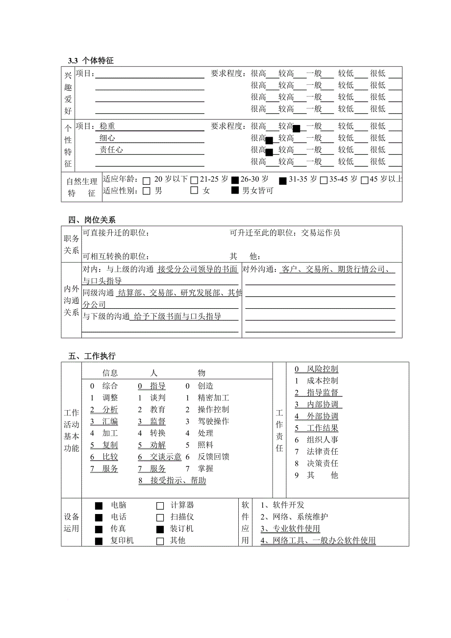 岗位职责_交易运作部主管岗位职责_第4页