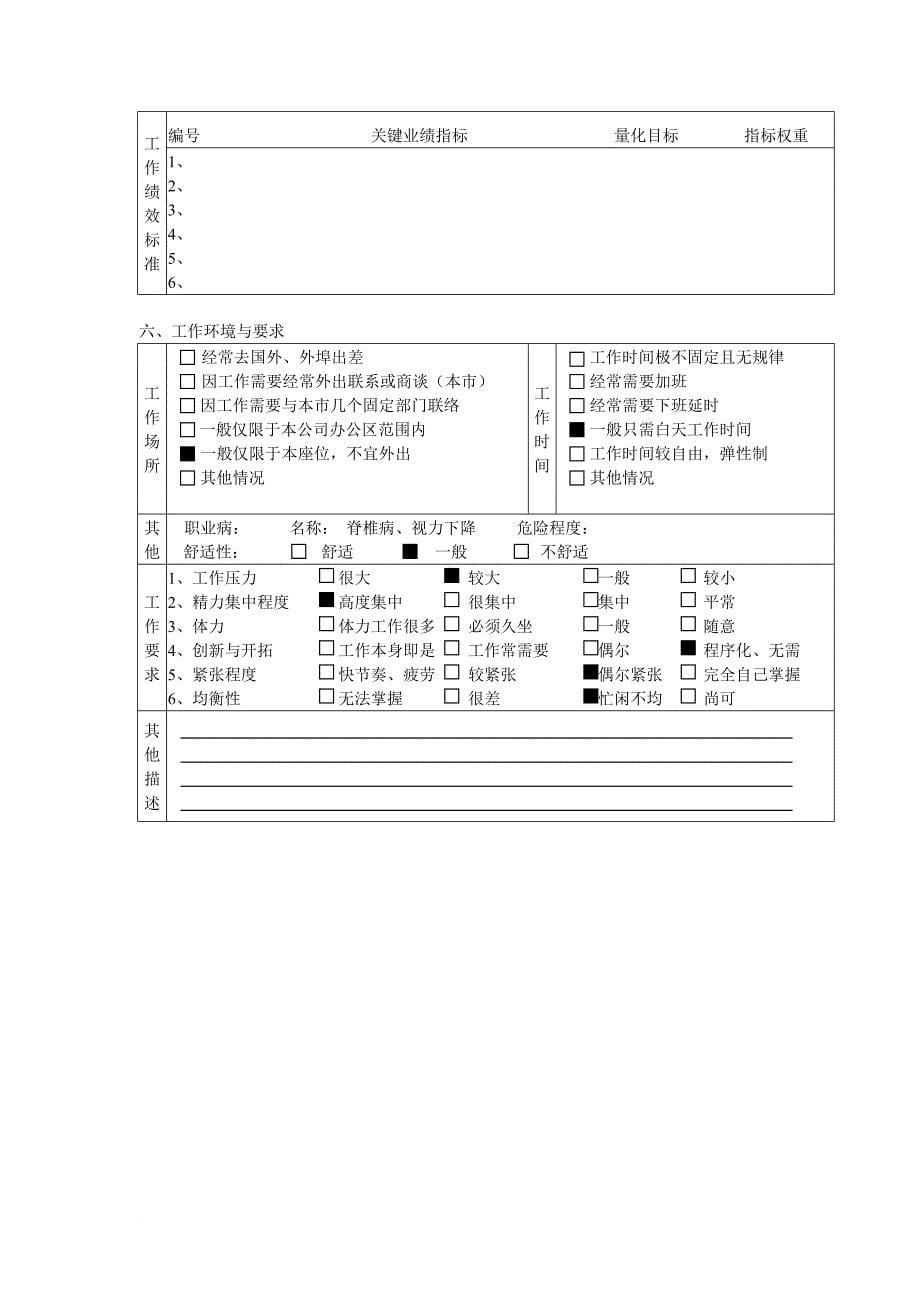 岗位职责_交易运作部主管岗位职责_第5页