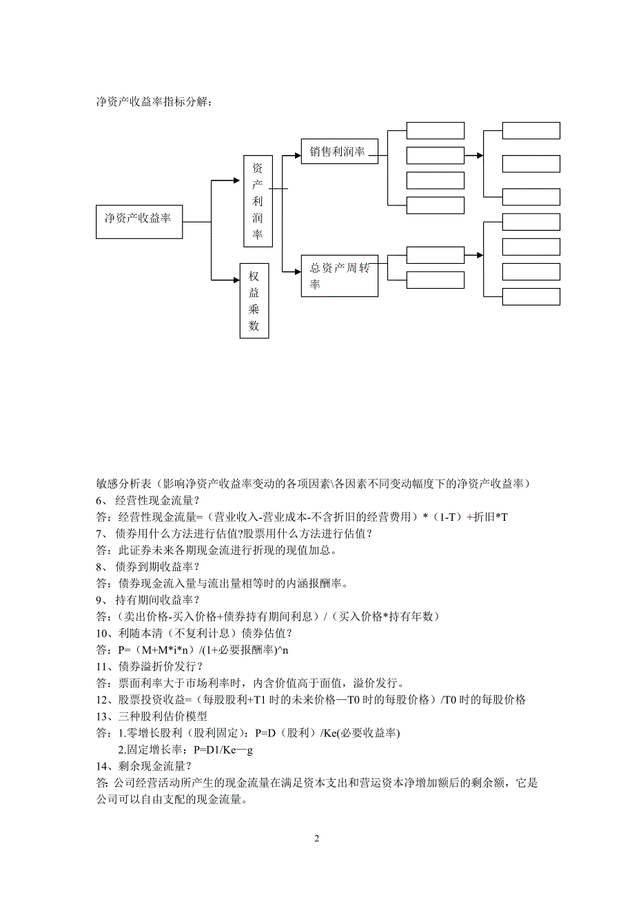 某公司财务管理学及财务知识分析复习整理_第2页