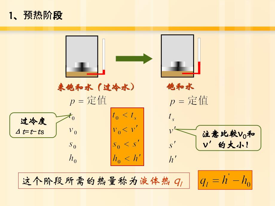 水蒸气的定压产生过程分解_第4页