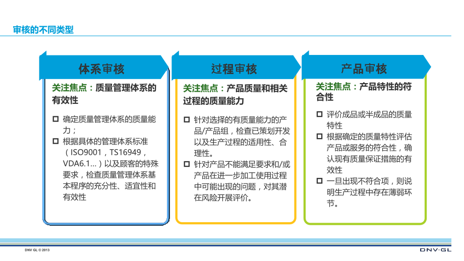 vda6.3-过程审核培训教材_第3页