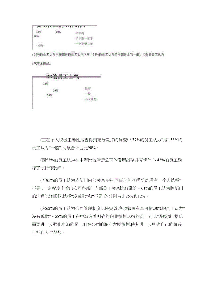 企业文化建设调研报告(精)_第2页