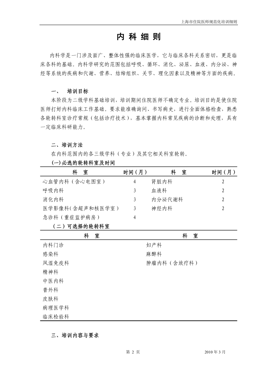 上海住院医师培训_第2页