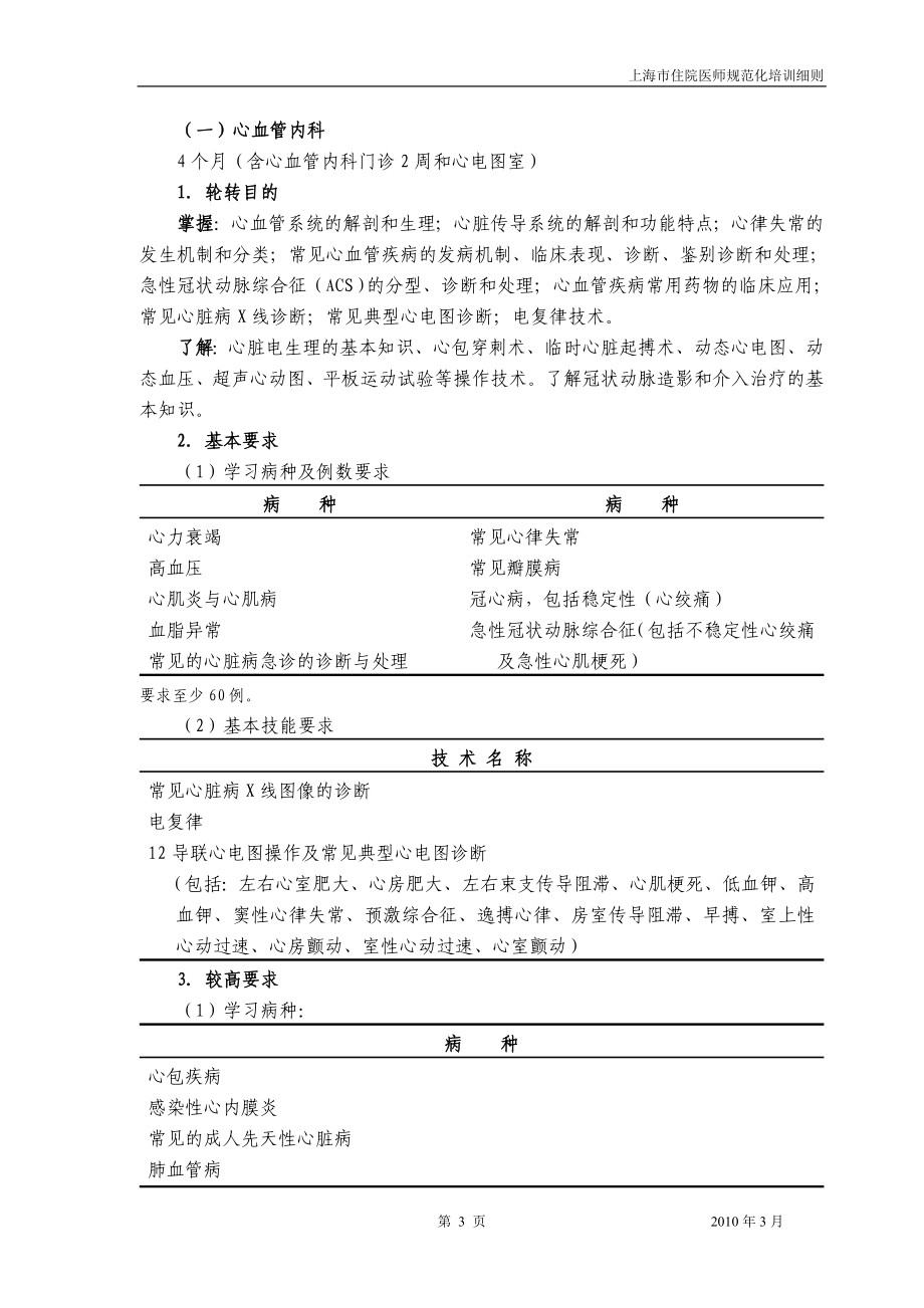上海住院医师培训_第3页