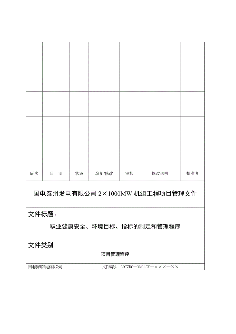 OK泰州电厂职业健康安全、环境目标指标管理制度_第1页