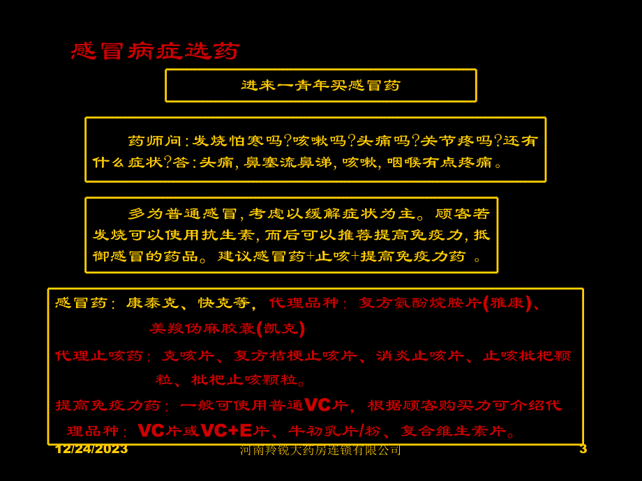 常用药品组合销售实例解析_第3页