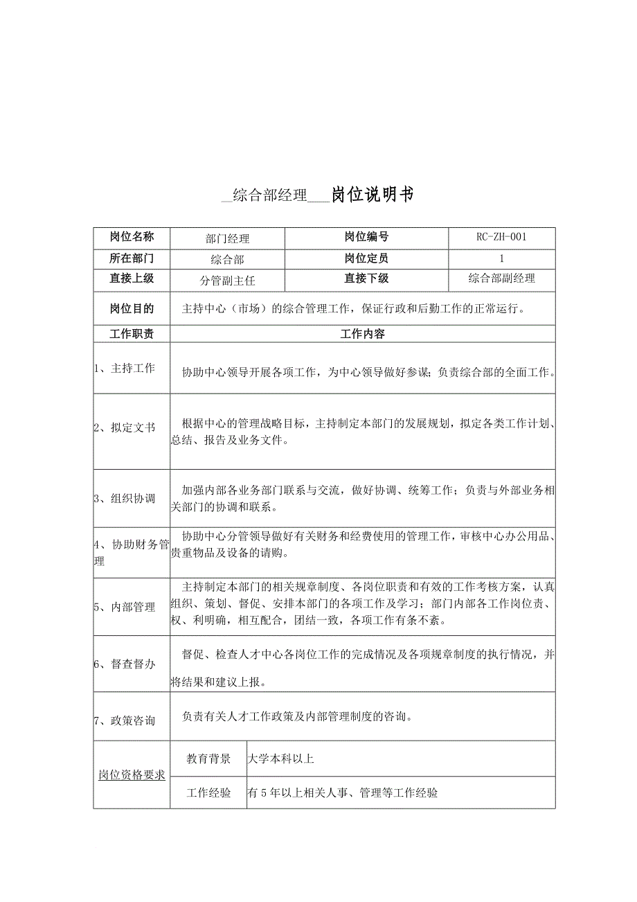 岗位职责_综合办岗位说明书大全50_第2页