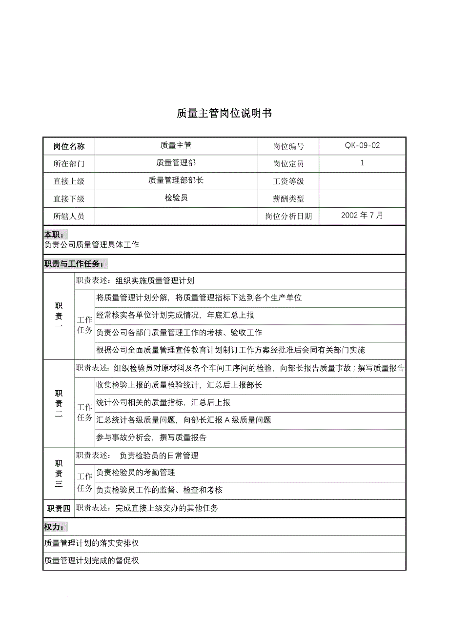 岗位职责_某材料公司部门岗位说明书6_第1页