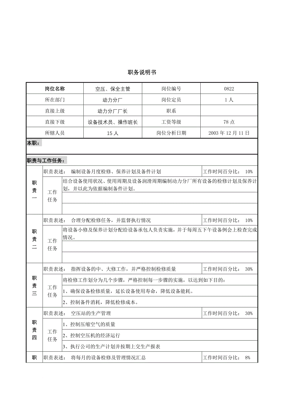 岗位职责_空压、保全主管职务说明书_第1页