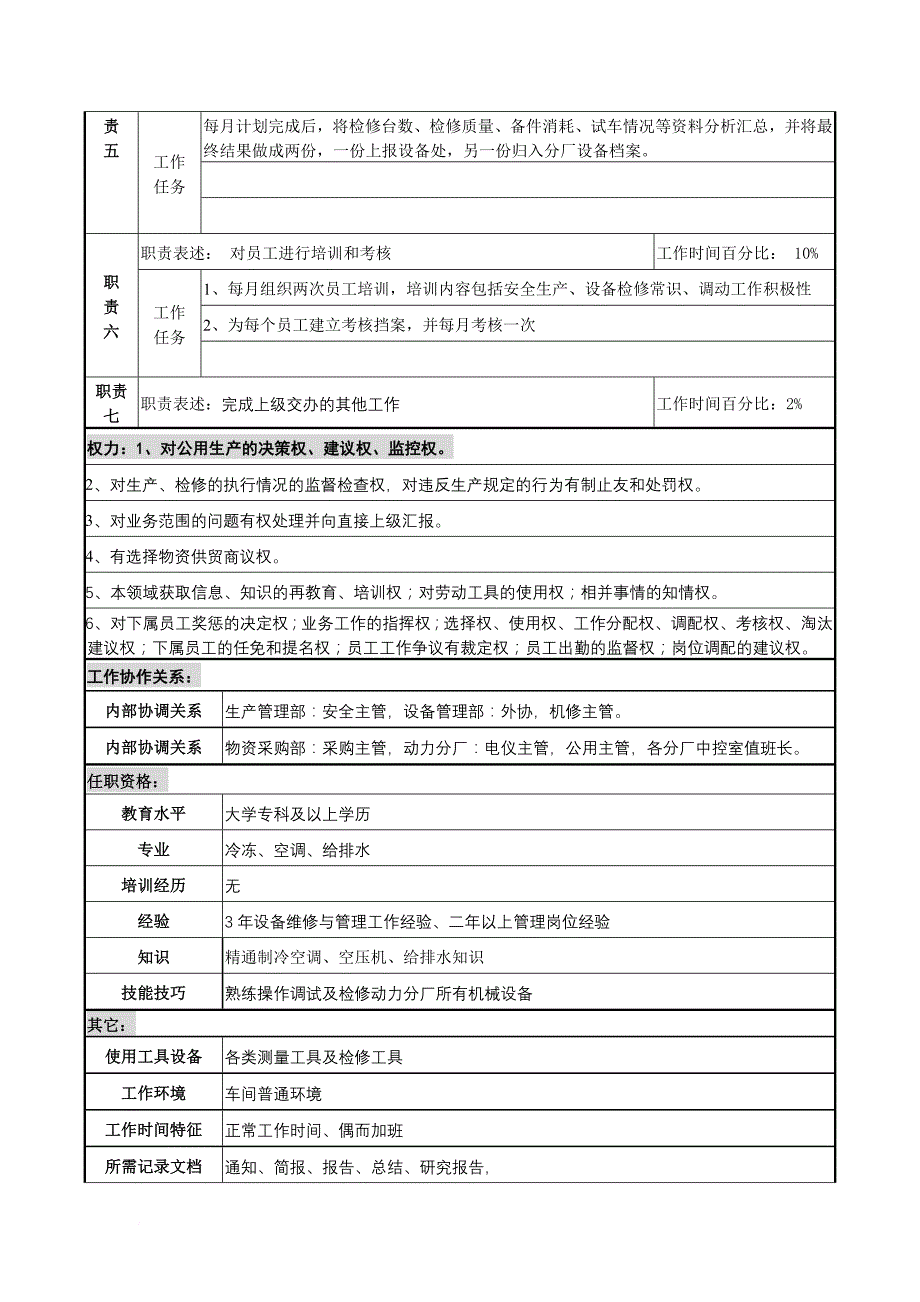 岗位职责_空压、保全主管职务说明书_第2页