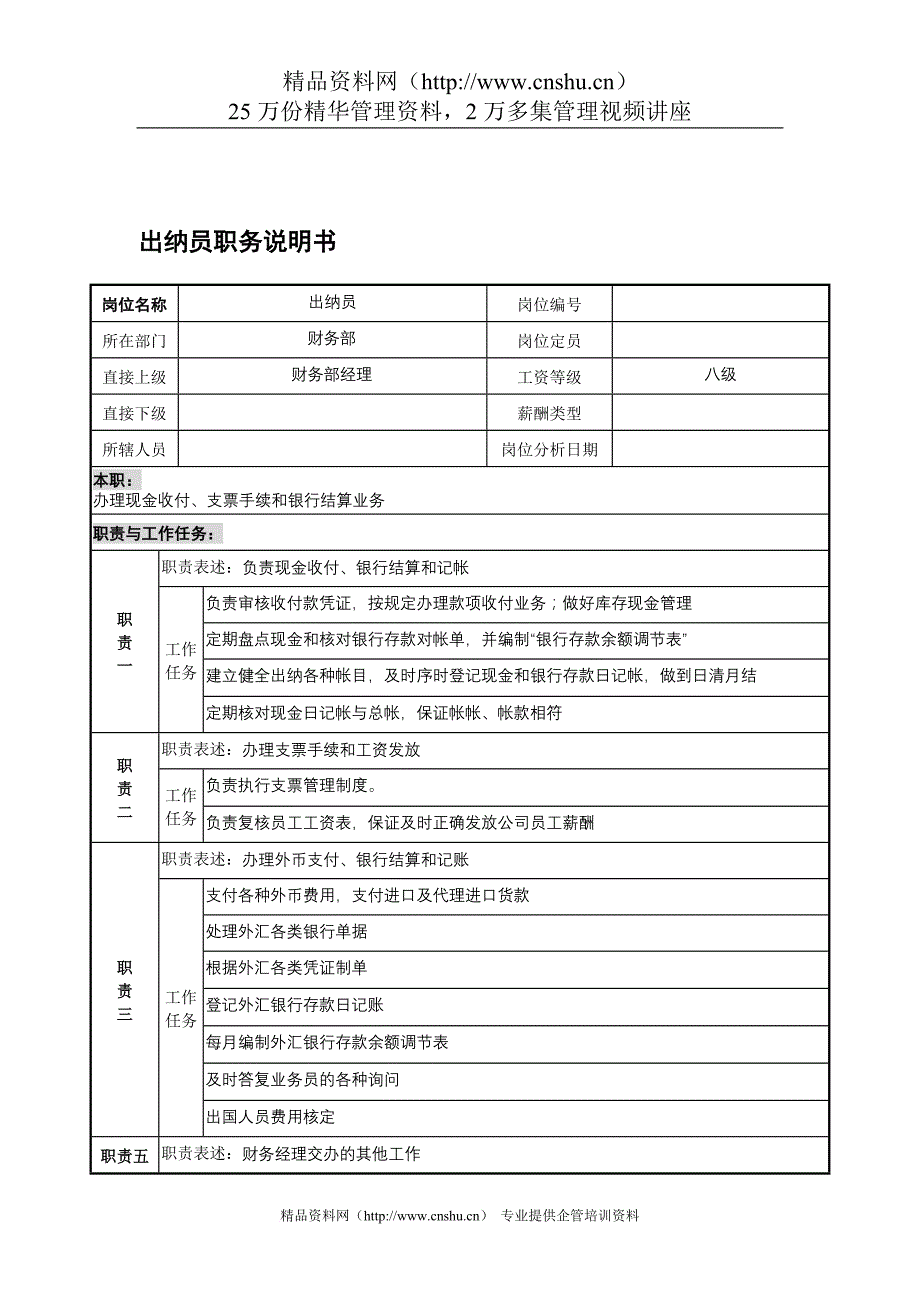 岗位职责_宁波某国际贸易公司职务说明书手册26_第1页