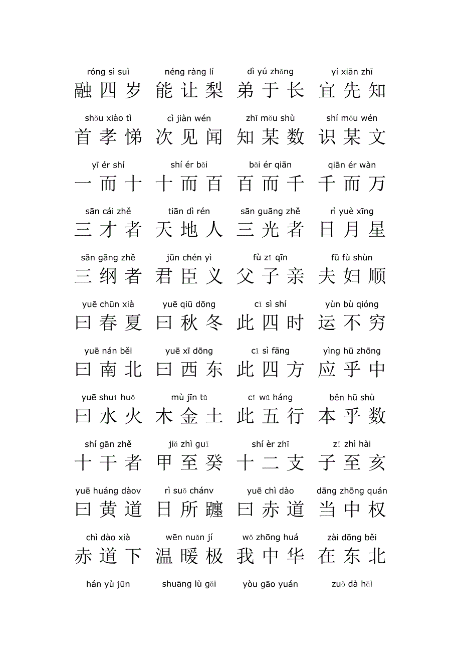 三字经带拼音(全文)_第2页