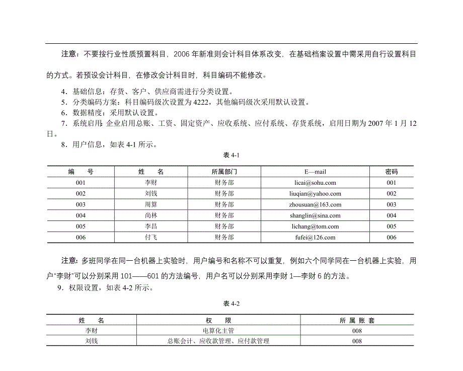 企业财务管理模块实训资料_第2页