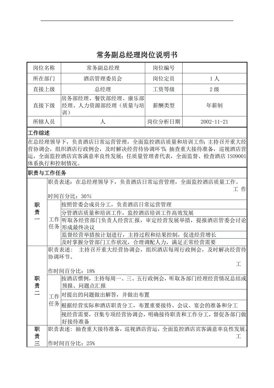 岗位职责_总裁经理岗位说明书大全73_第1页