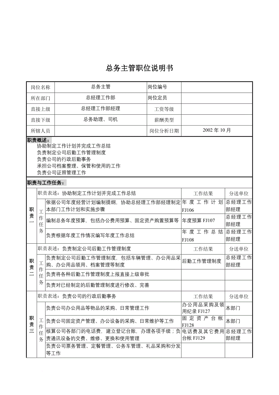 岗位职责_总经理工作部总务主管岗位职责_第1页