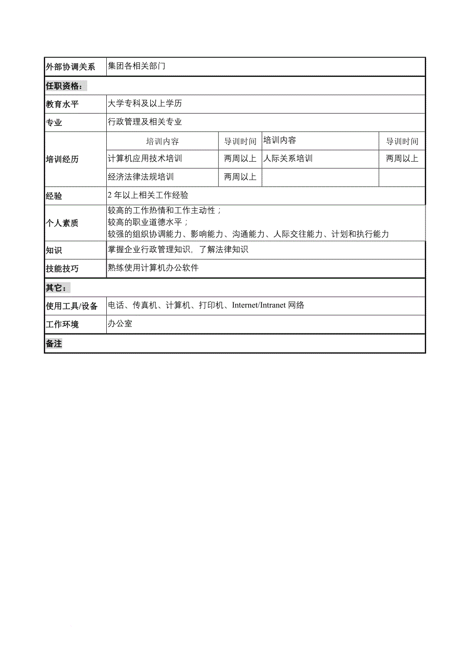 岗位职责_总经理工作部总务主管岗位职责_第3页