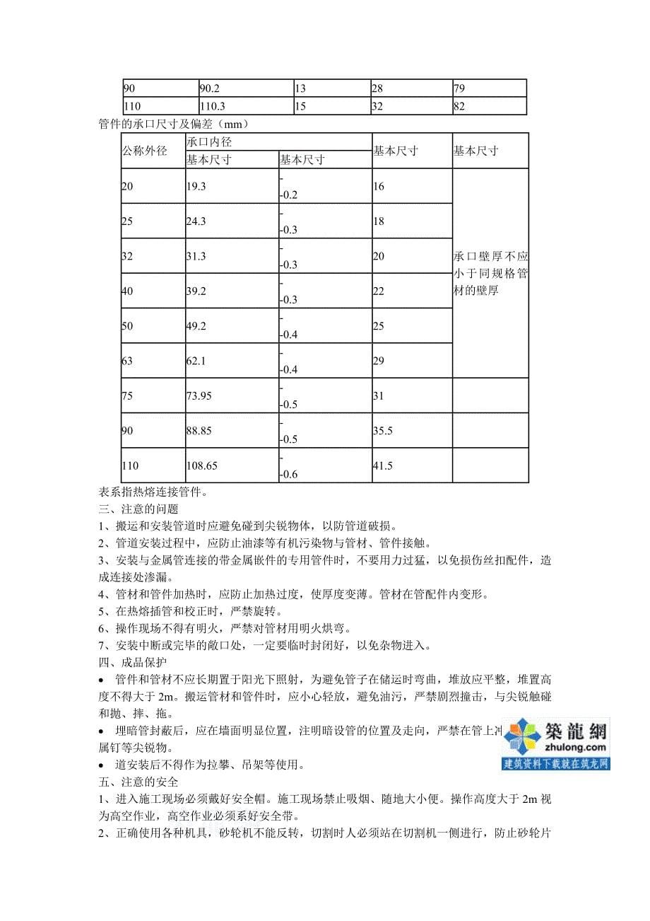 PPR管道施工工法-secret(精)_第5页