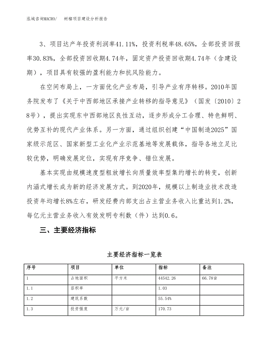 树榴项目建设分析报告(总投资15000万元)_第4页