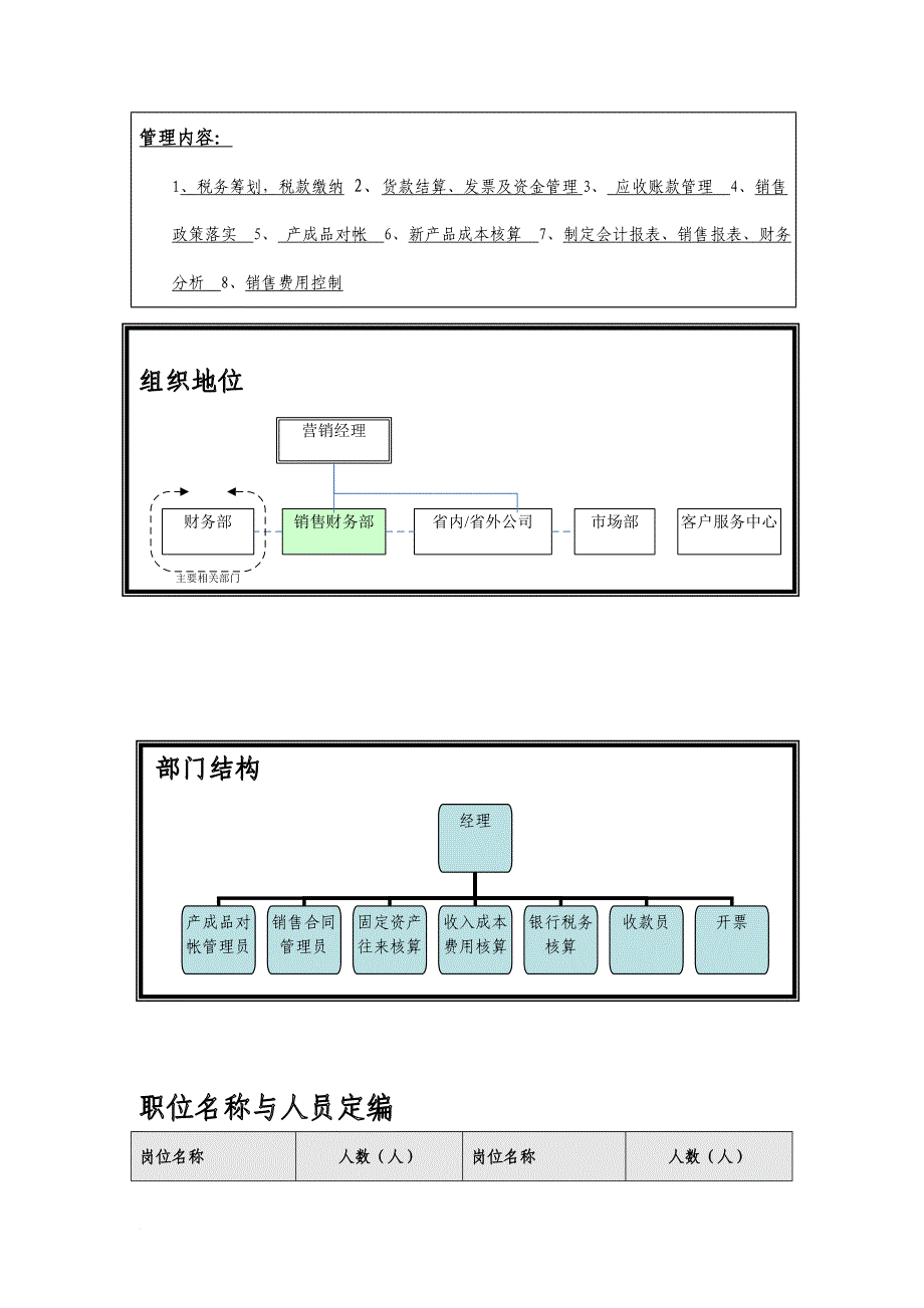 岗位职责_销售财务部组织岗位职务说明_第2页